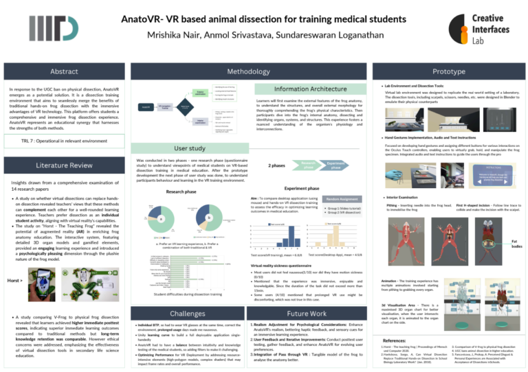 AnatoVR- VR based animal dissection for training medical students