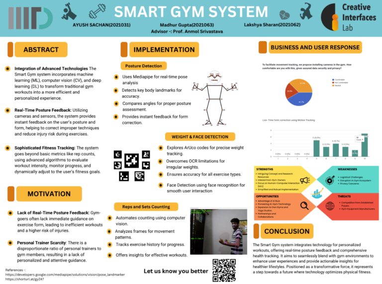 SMART GYM SYSTEM